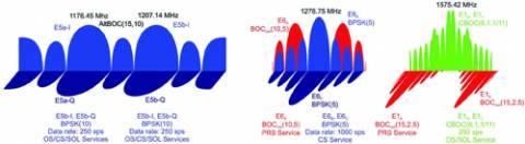 Galileo spectrum WEB.jpg